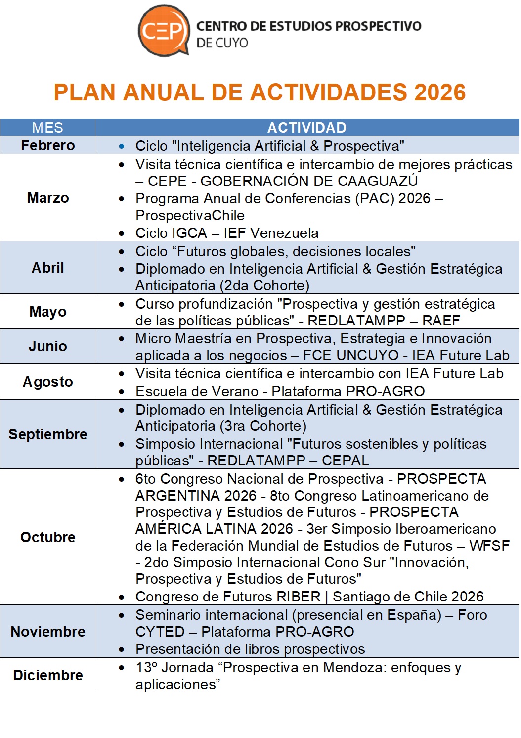 agenda2026