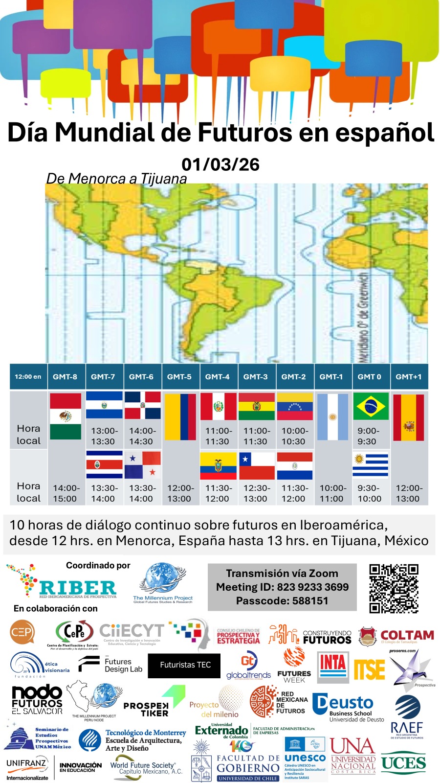 Día Mundial de Futuros en español 2026